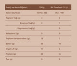 Saf Nutritions High Protein Bar 50g x 1 adet - Peanut Chocolate (Fıstık Ezmeli)