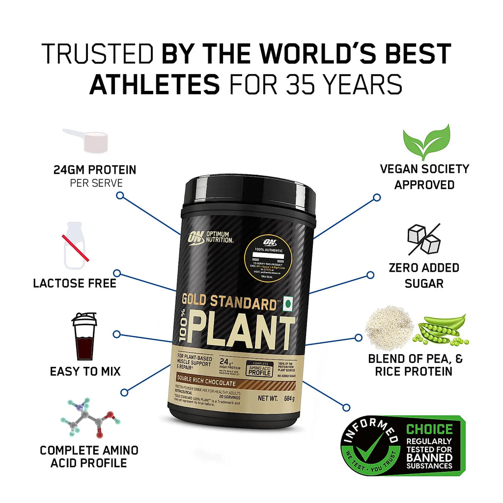 Optimum Nutrition Gold Standard Plant 684g Çikolatalı Vegan Protein Tozu