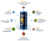 Aegis BCAA+ Şekersiz Enerji içeceği  250 ml x 1 Adet (Tekli)