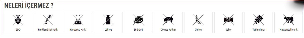 Hardline Burner Yağ Yakıcı Takviyesi 120 Tablet Aromasız