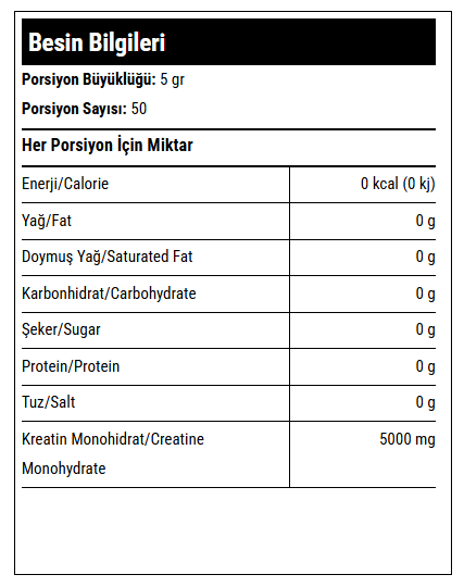 Hardline Creatine Creapure® 250g - Unflavored Powder Micronized Creatine 