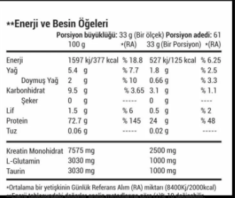 ONYX Nutrition %100 Whey Protein 2013g - Çikolata Aromalı Protein Tozu