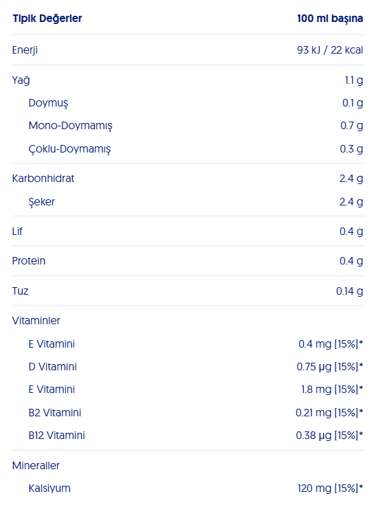 ALPRO Badem Sütü 1 L - Vegan, Laktozsuz, Bitkisel İçecek