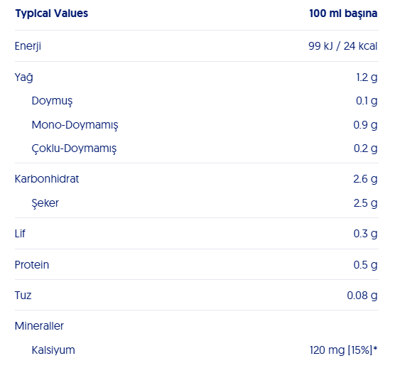 ALPRO Badem Barista Sütü 1 L - Bitkisel Barista İçeceği
