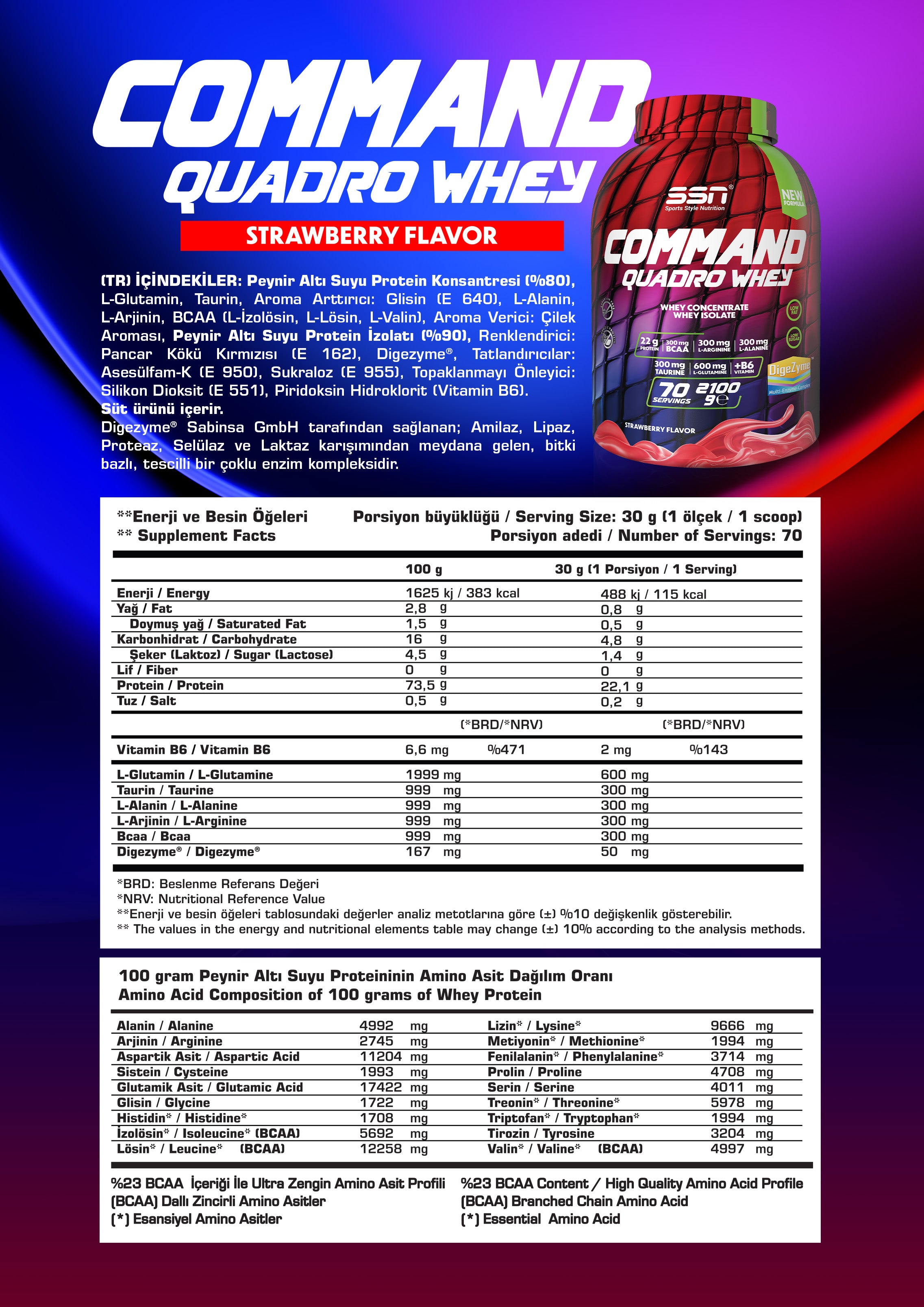 SSN Command Quadro Whey 2100g - Çilek Aromalı Protein Tozu