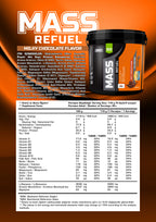 SSN Mass Refuel Karbonhidrat Tozu 5000g - (Çikolata)