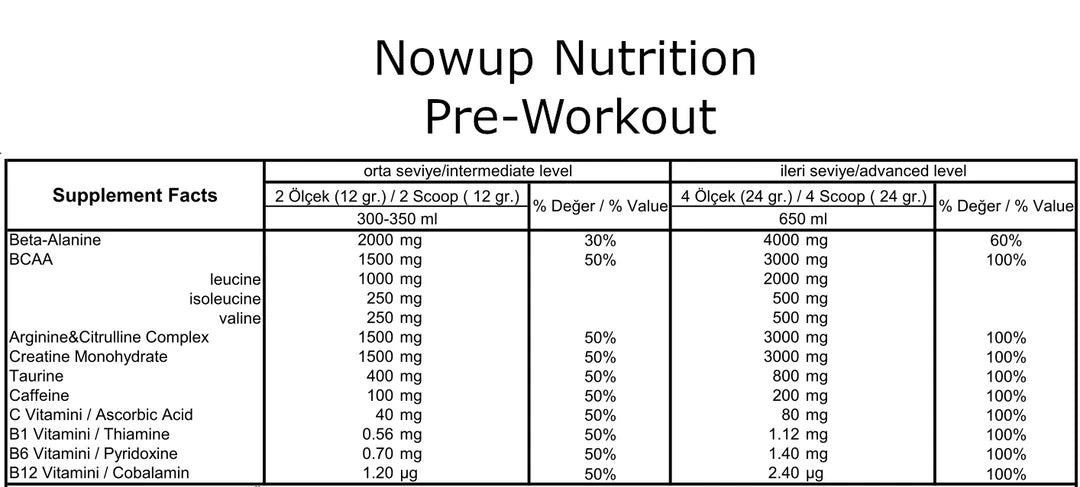 NOWUP NUTRITION Pre-Workout Amino Acid Cherry 12g (Single) Secondary image