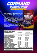 SSN Command Quadro Whey 450g - Muz-Mango Aromalı Protein Tozu (Doypack)