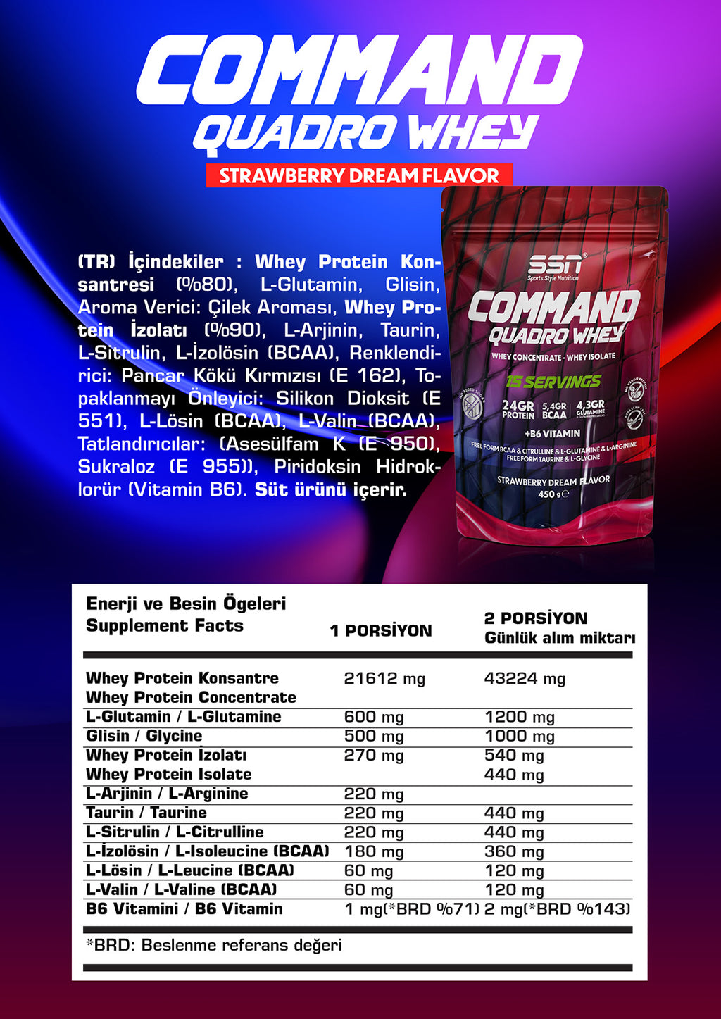 SSN Command Quadro Whey 450g - Strawberry Flavored Protein Powder (Doypack)