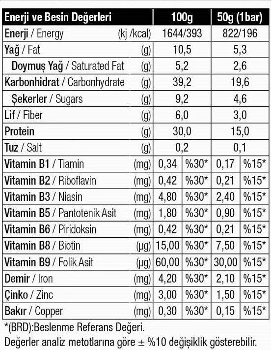 West Kurabiye Aromalı Protein Bar 50g (Tekli) Ürün ikincil görseli