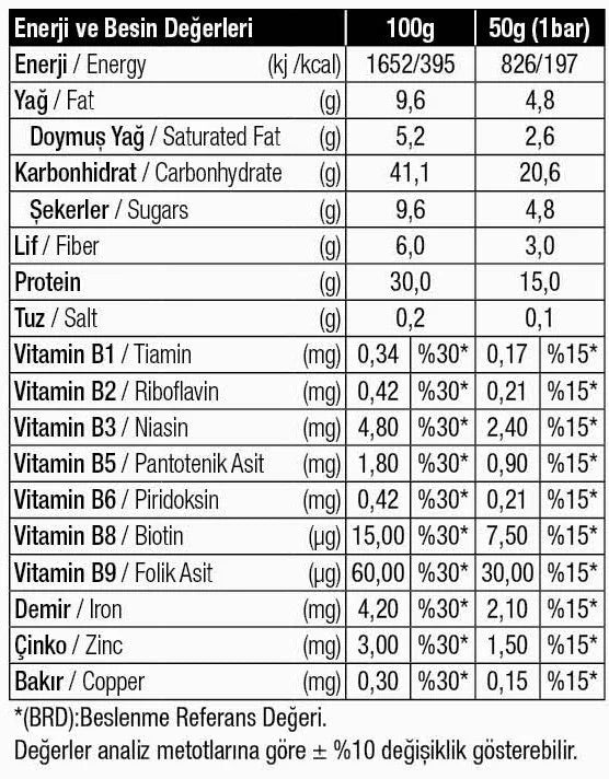 West Muzlu Protein Bar 50g (Tekli) Ürün ikincil görseli