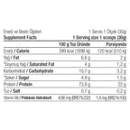 West Whey Protein Tozu 2400g - Çikolata ve Fındık Aromalı