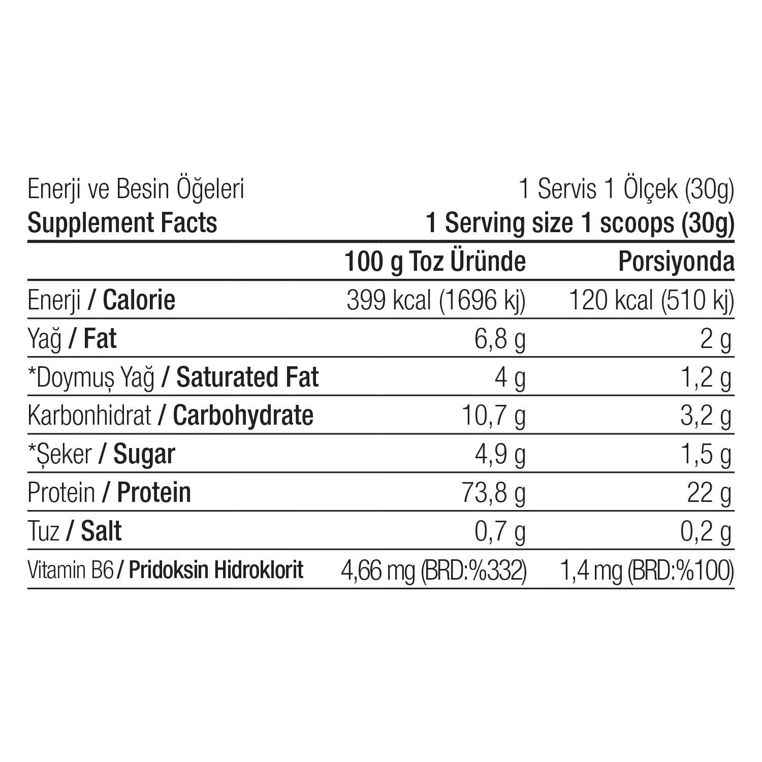 West Whey Protein Tozu 1200g - Hindistan Cevizi, Vanilya ve Çikolata Aromalı Ürün ikincil görseli